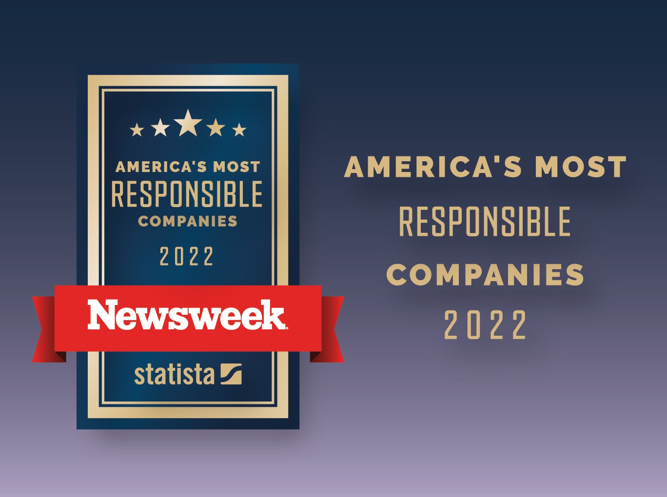 Newsweek Award for Caleres debuting at #68 in the America's Most Responsible Companies list for 2022